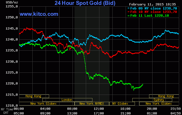 Freunde des Silbers 798286