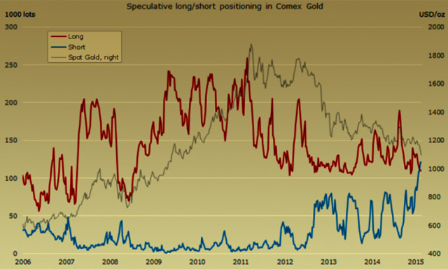 Minen, Metalle, Rohstoffe, Energie etc. 849596