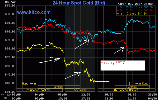 Der USA Bären-Thread 85765