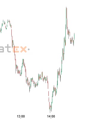 Akis Looserbude 957632