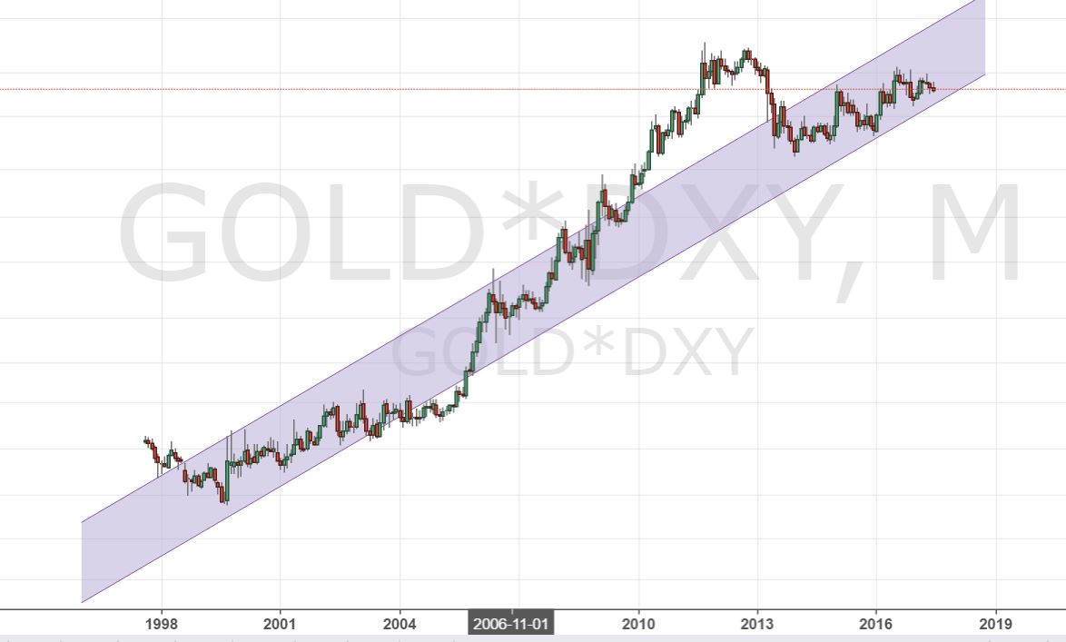 eine echte Perle! 995962