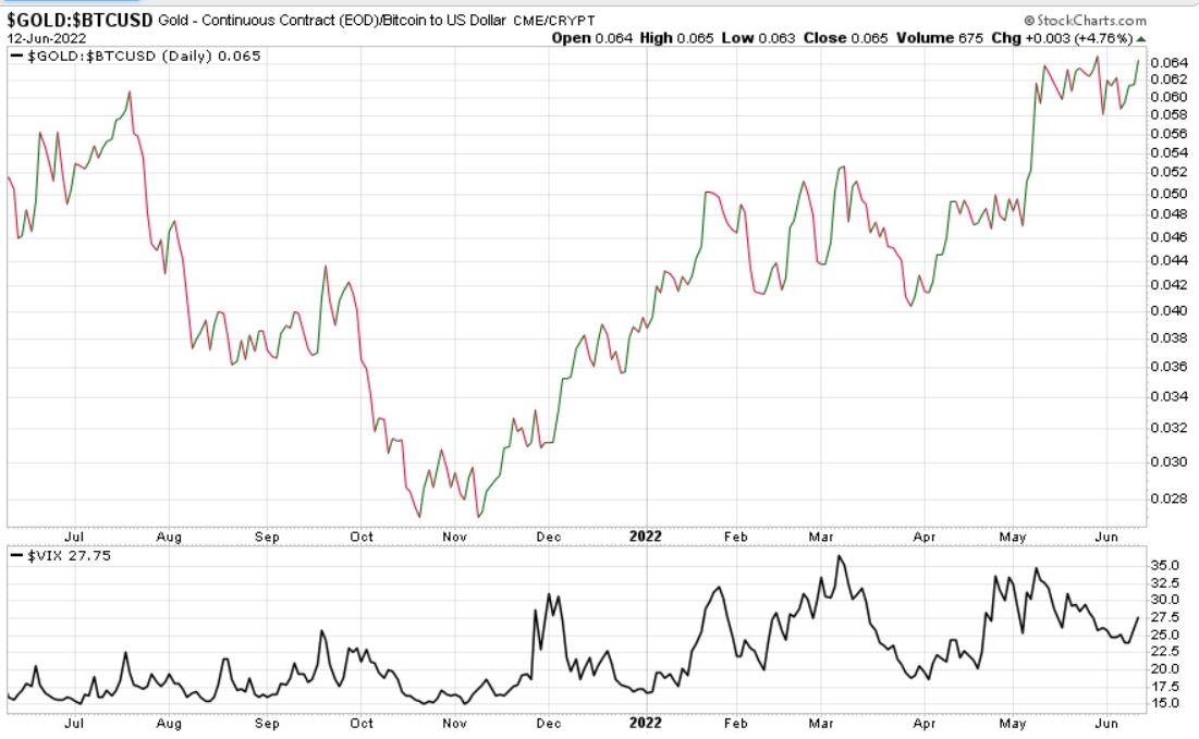 Bitcoin nach dem Hype 1318944