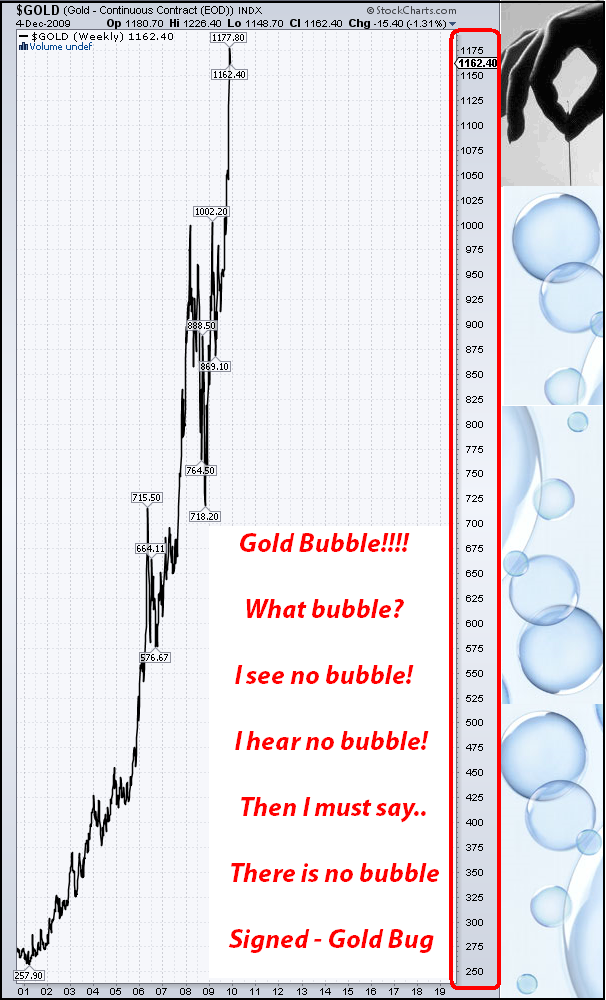 Der Antizykliker-Thread 284108