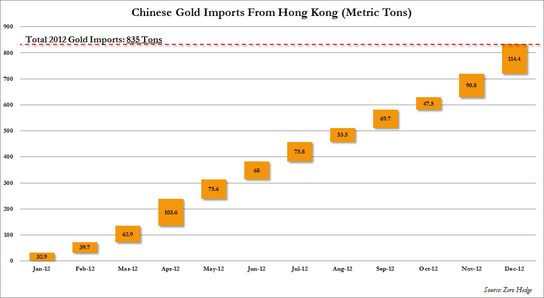 Der USA Bären-Thread 577506
