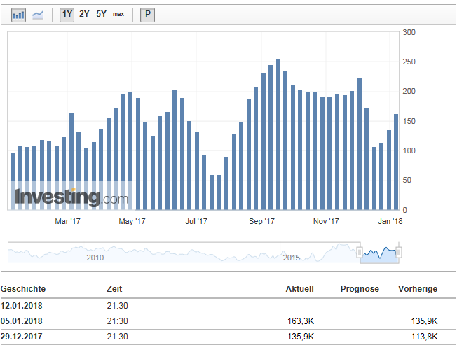 Barrick Gold 2.0 1033413