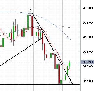 Das Bärengebrüll wird schon wieder lauter, 162533