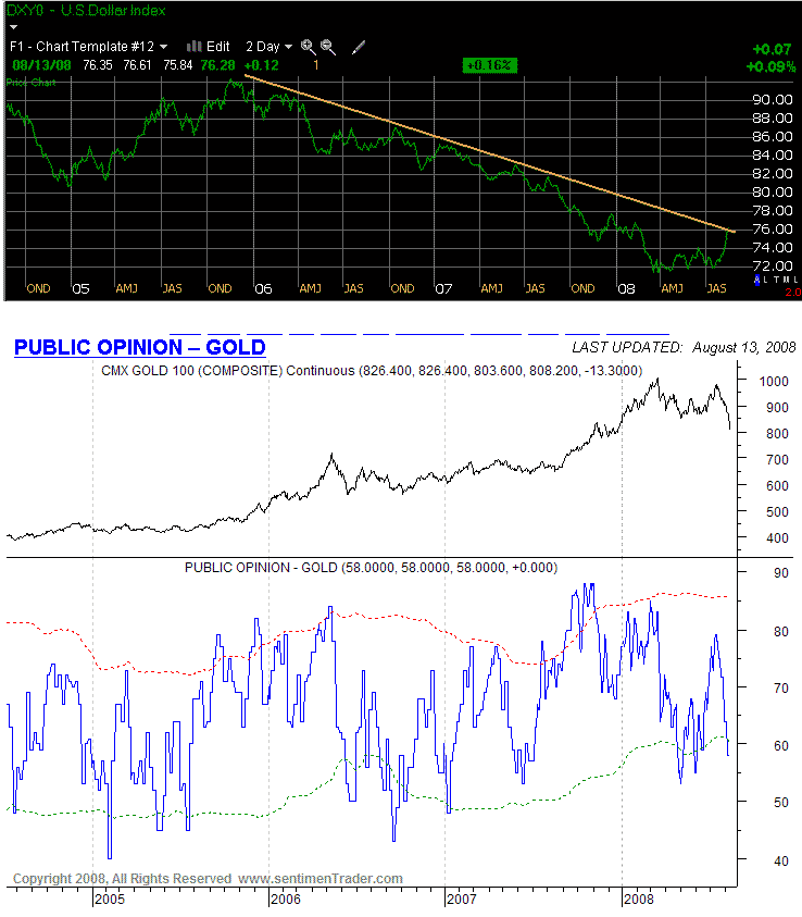 Lemmings Anti-Rohstoff-Thread 180705