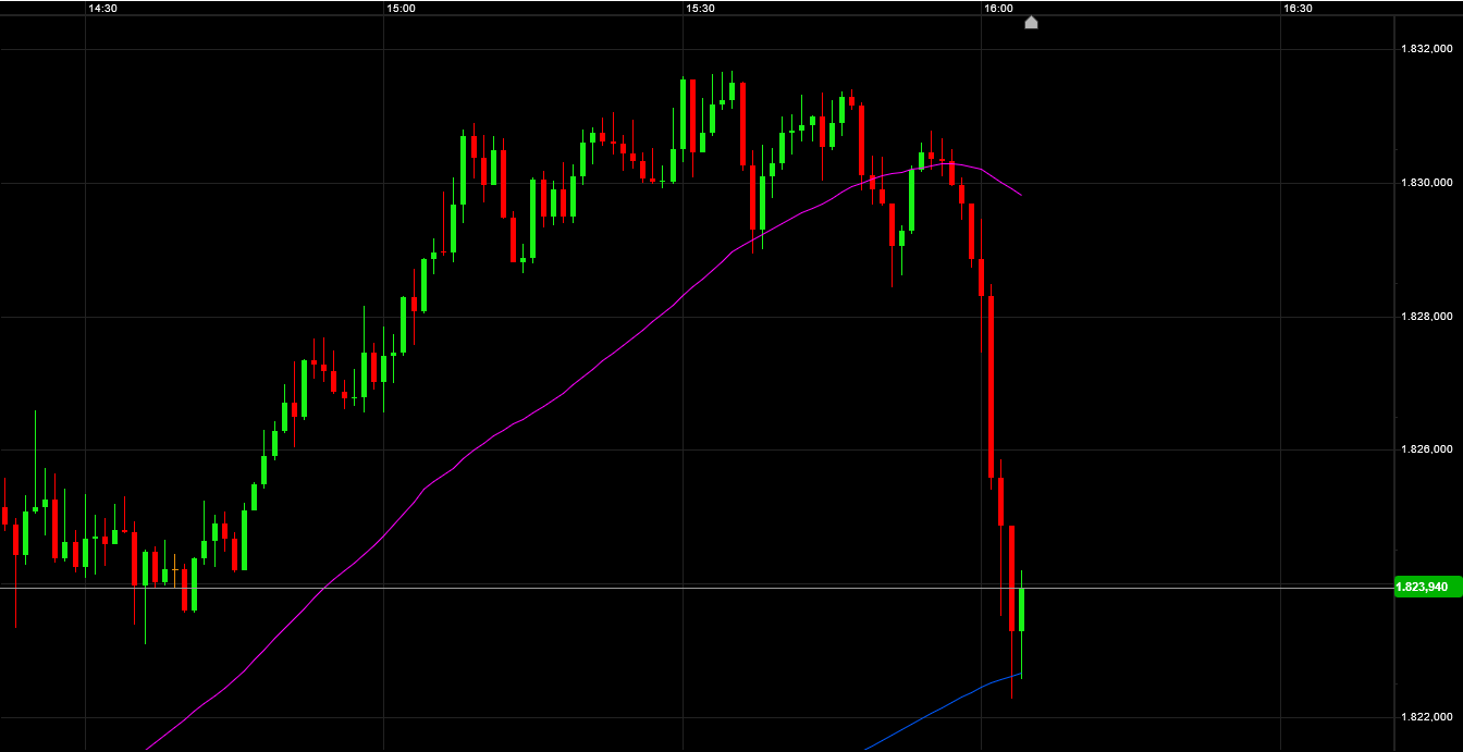 Die besten Gold-/Silberminen auf der Welt 1267288