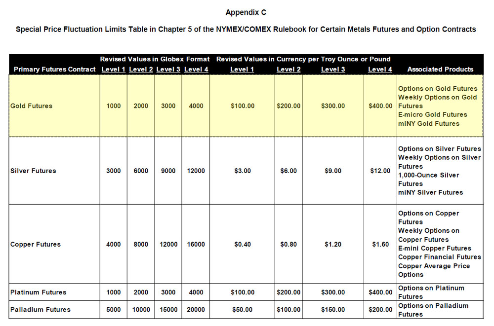 Der USA Bären-Thread 781122