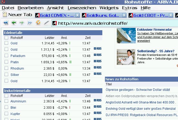 Wenn das Gold redet, dann schweigt die Welt! 348402