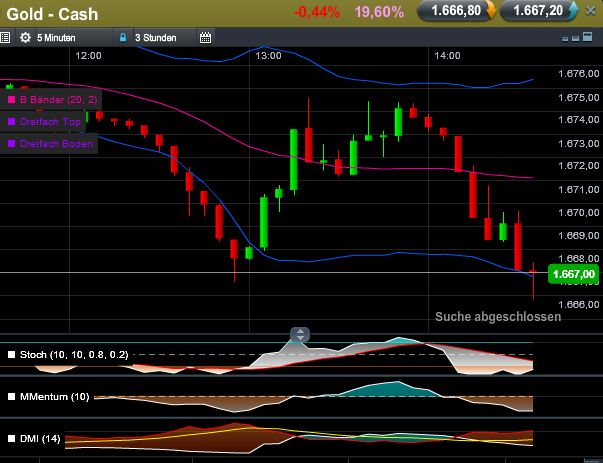 QV ultimate 2012 563229