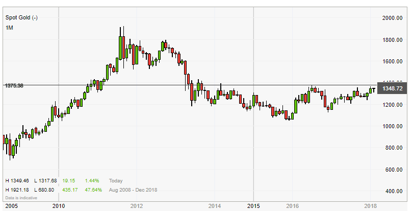 QuoVadisDax - das Original - Nachfolgethread 1040824