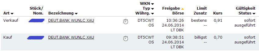 knock-outs unlimited 735068