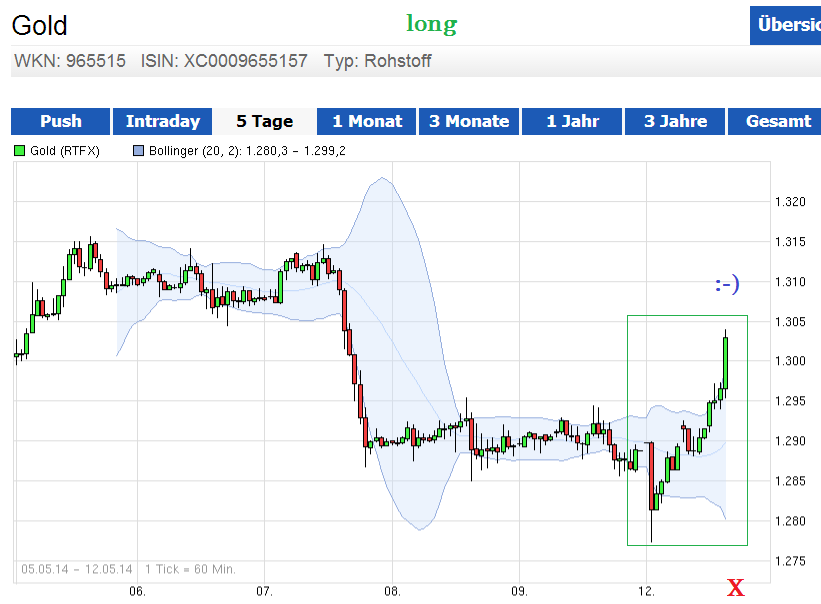 knock-outs unlimited 722490