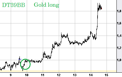 knock-outs unlimited 722494