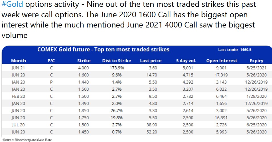 Der Crash (Original bei Geldmaschine123) 1146998