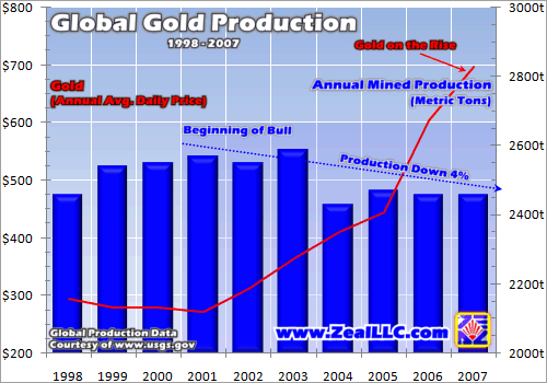 Ende der goldenen Zeiten 193826