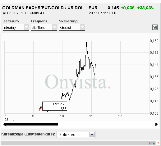 PTT-Trading 48. KW 133378
