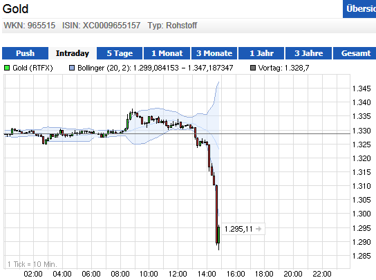 Wesleys Flugschule - US Auslese 649819