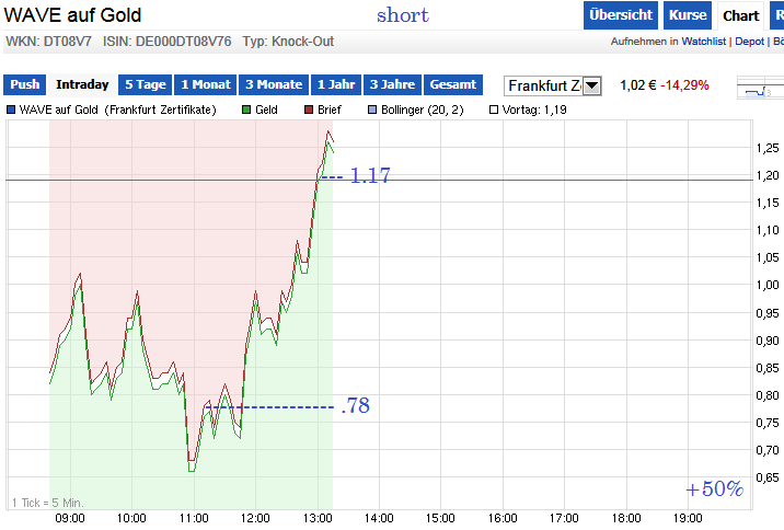 Optionen Flugschule - Pilots welcome 687068