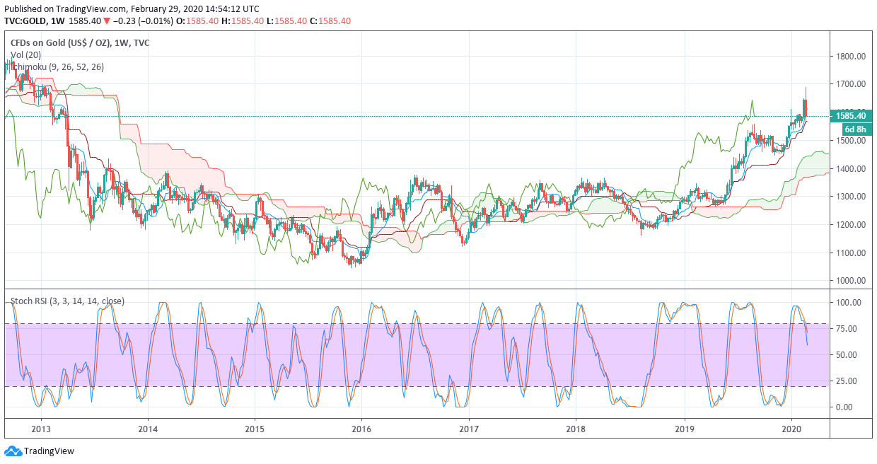 Bitcoins der nächste Monsterhype steht bevor! 1163176