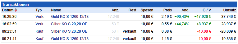 Wesleys Flugschule - US Auslese 670050