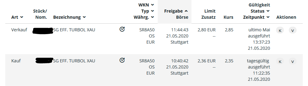 2020 QV-GDAXi-DJ-GOLD-EURUSD-JPY 1179777