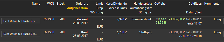 Faktorentrading 1009277