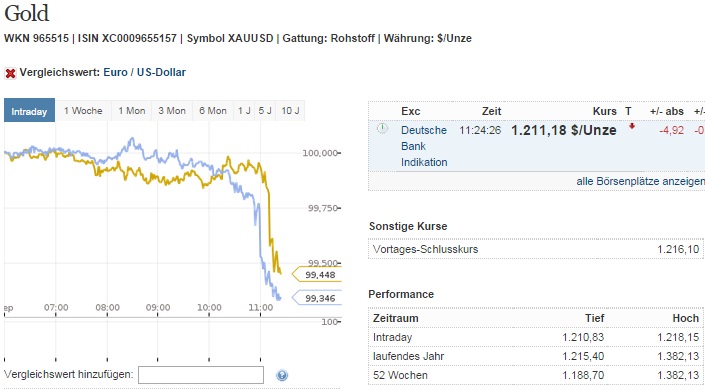 2014 QV DAX-DJ-GOLD-EURUSD-JPY 760783