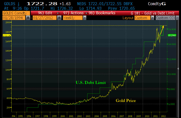 SCHWER-Gewichte in SILBER 480123