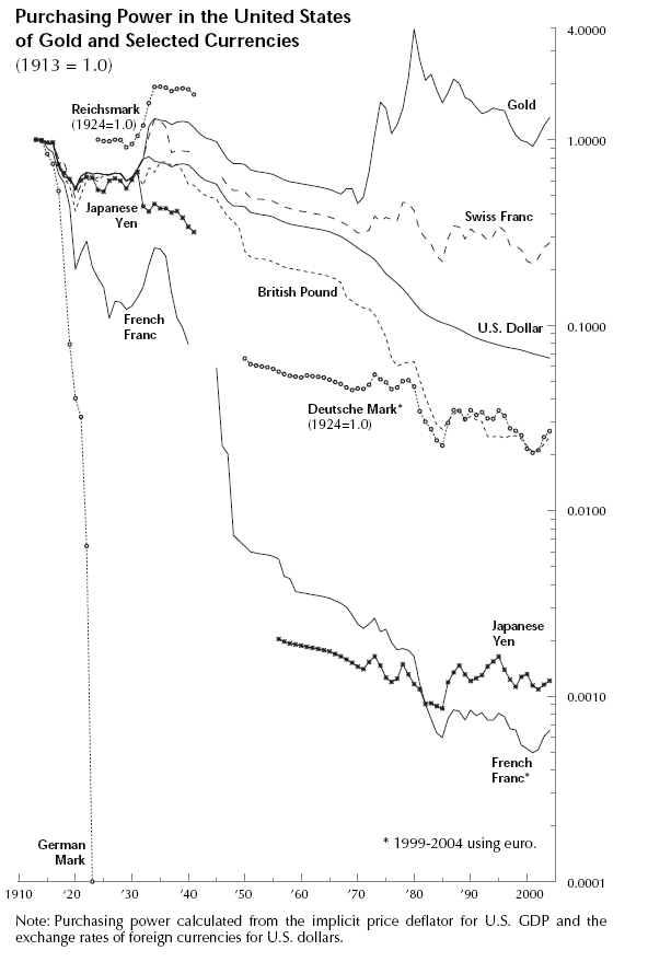 Der USA Bären-Thread 230761