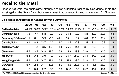Der USA Bären-Thread 303314