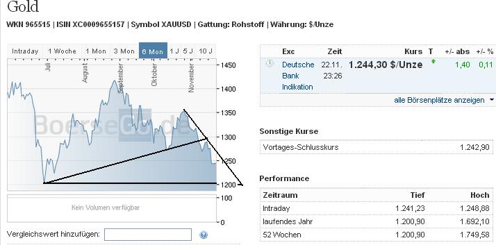 2013 QV DAX-DJ-GOLD-EURUSD-JPY 667444