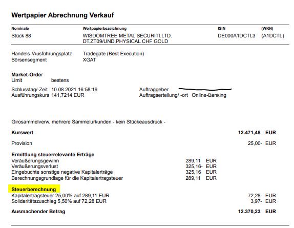 DE000A1DCTL3 - ETC auf Physical Swiss Gold 1268403