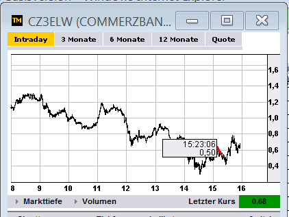 Wesleys Flugschule - US Auslese 560606