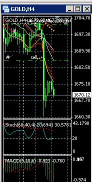 Quo Vadis Dax 2012 - Krise ohne Ende? 563200