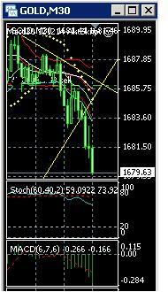 2013 QV DAX-DJ-GOLD-EURUSD-JPY 566198