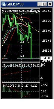 2013 QV DAX-DJ-GOLD-EURUSD-JPY 567120