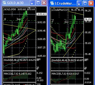 2013 QV DAX-DJ-GOLD-EURUSD-JPY 571320