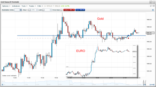 QV ultimate 2012 494169