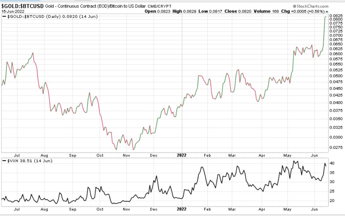 Gold und weitere interessante Anlagemöglichkeiten. 1319526