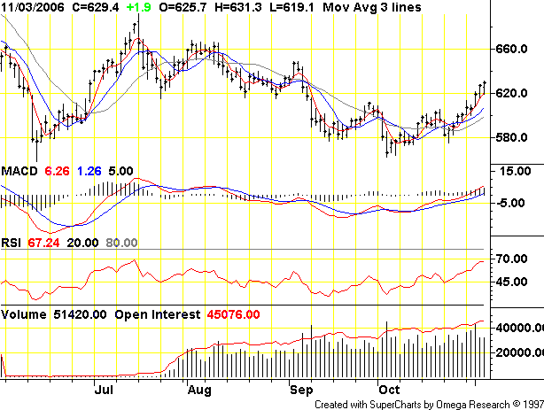 ► Rohstoff-Thread 65693