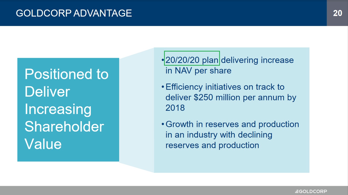 Goldcorp Inc.890493 1031372