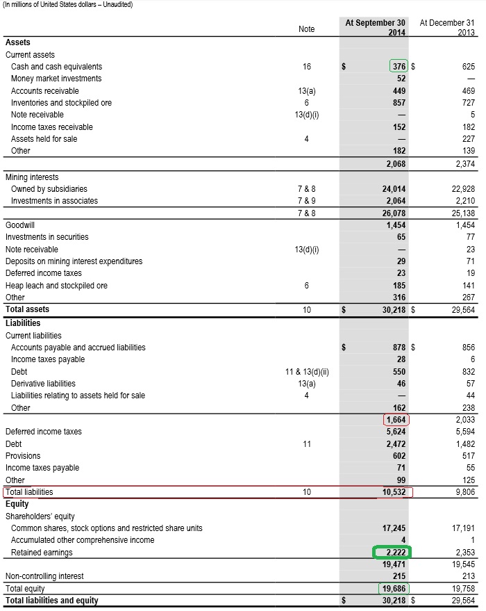 Goldcorp Inc.890493 786820