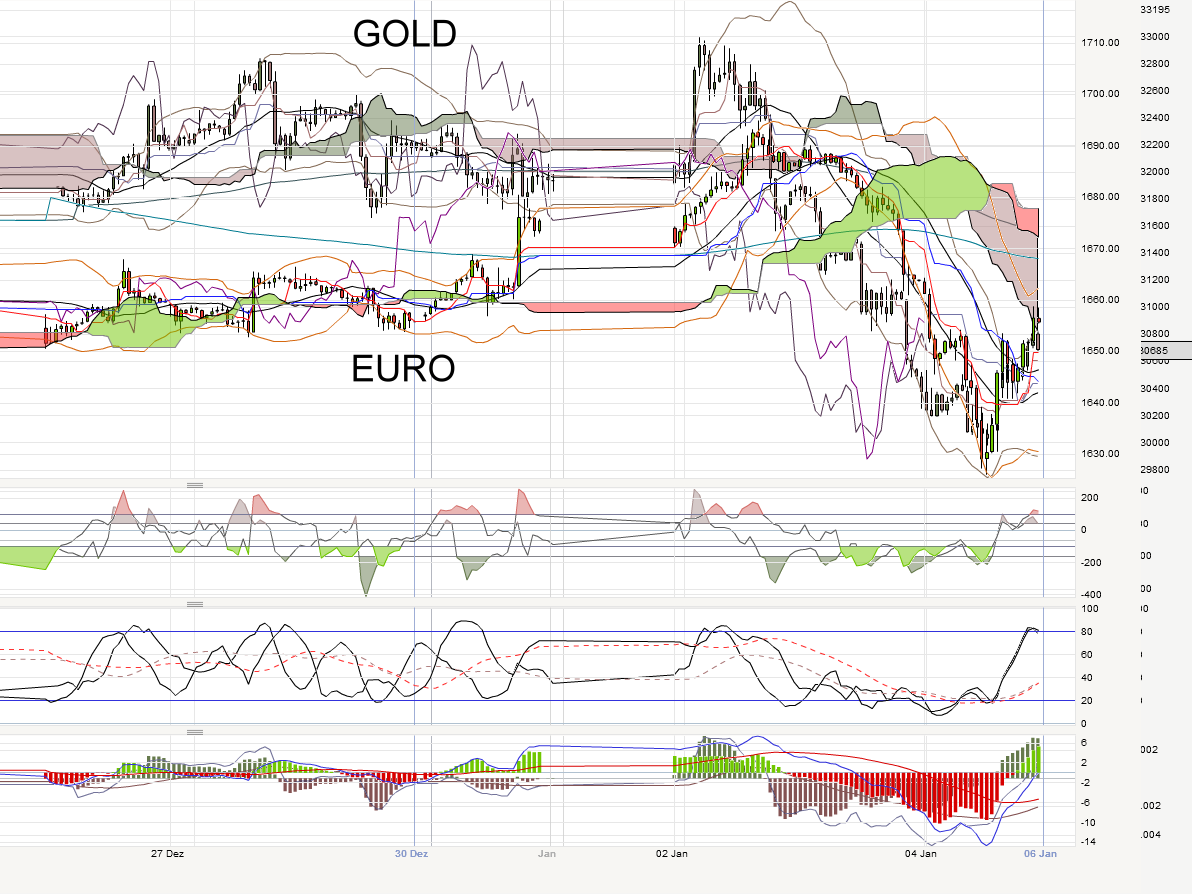 QV ultimate (unlimited) 566869