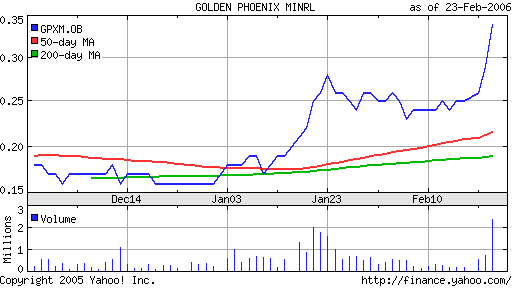 Die Produktion wurde aufgenommen! 30922