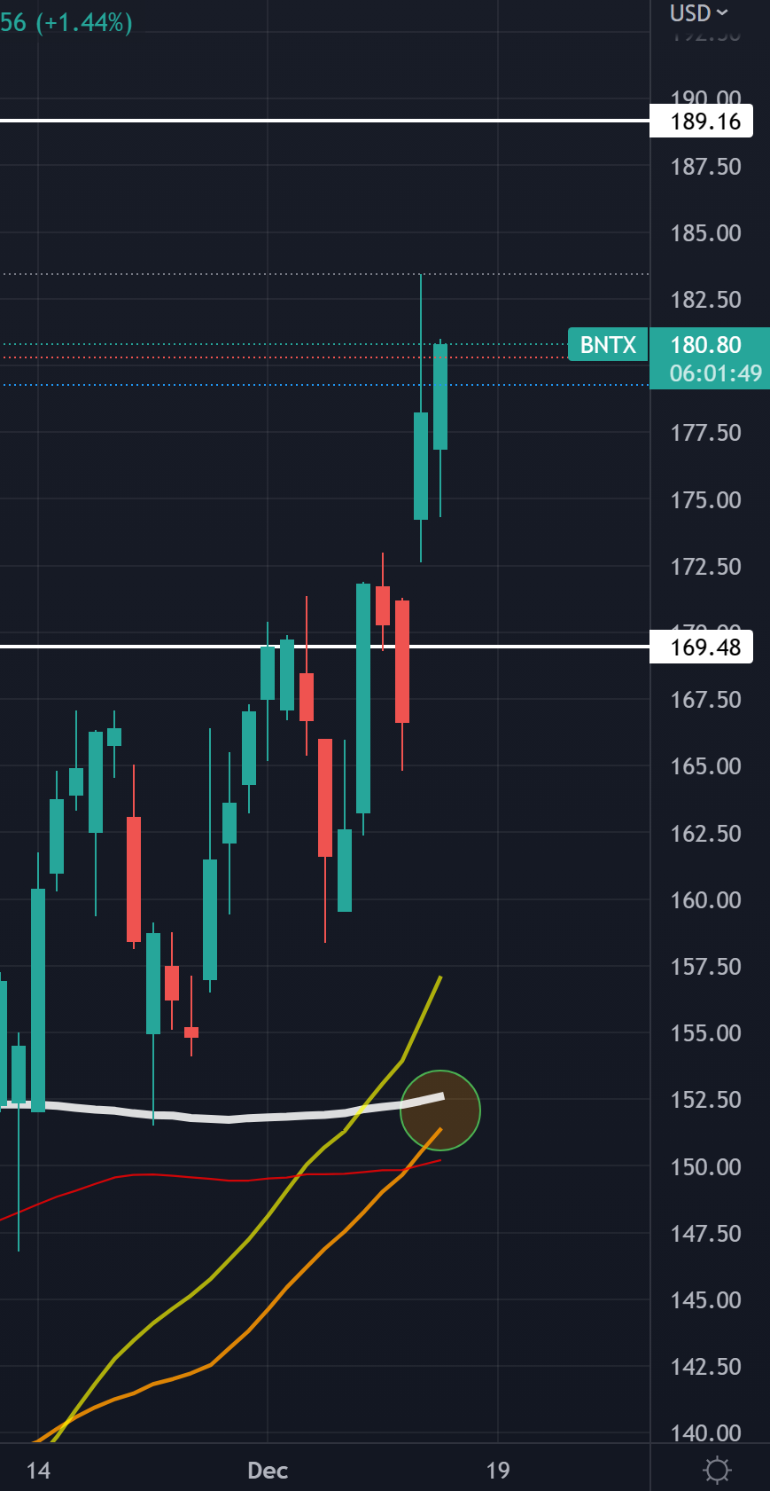 Biotech-Star BioNTech aus Mainz 1346473