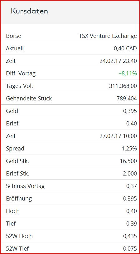 Golden Dawn Minerals 974452