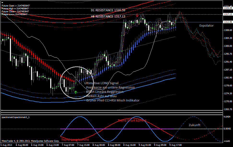 QV ultimate (unlimited) 633115
