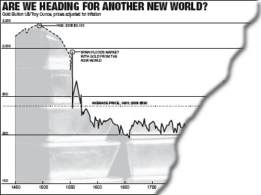 Ende der goldenen Zeiten 193671